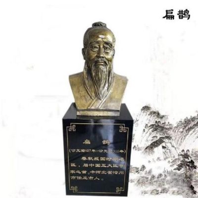 醫學院玻璃鋼仿銅胸像古代名醫雕塑